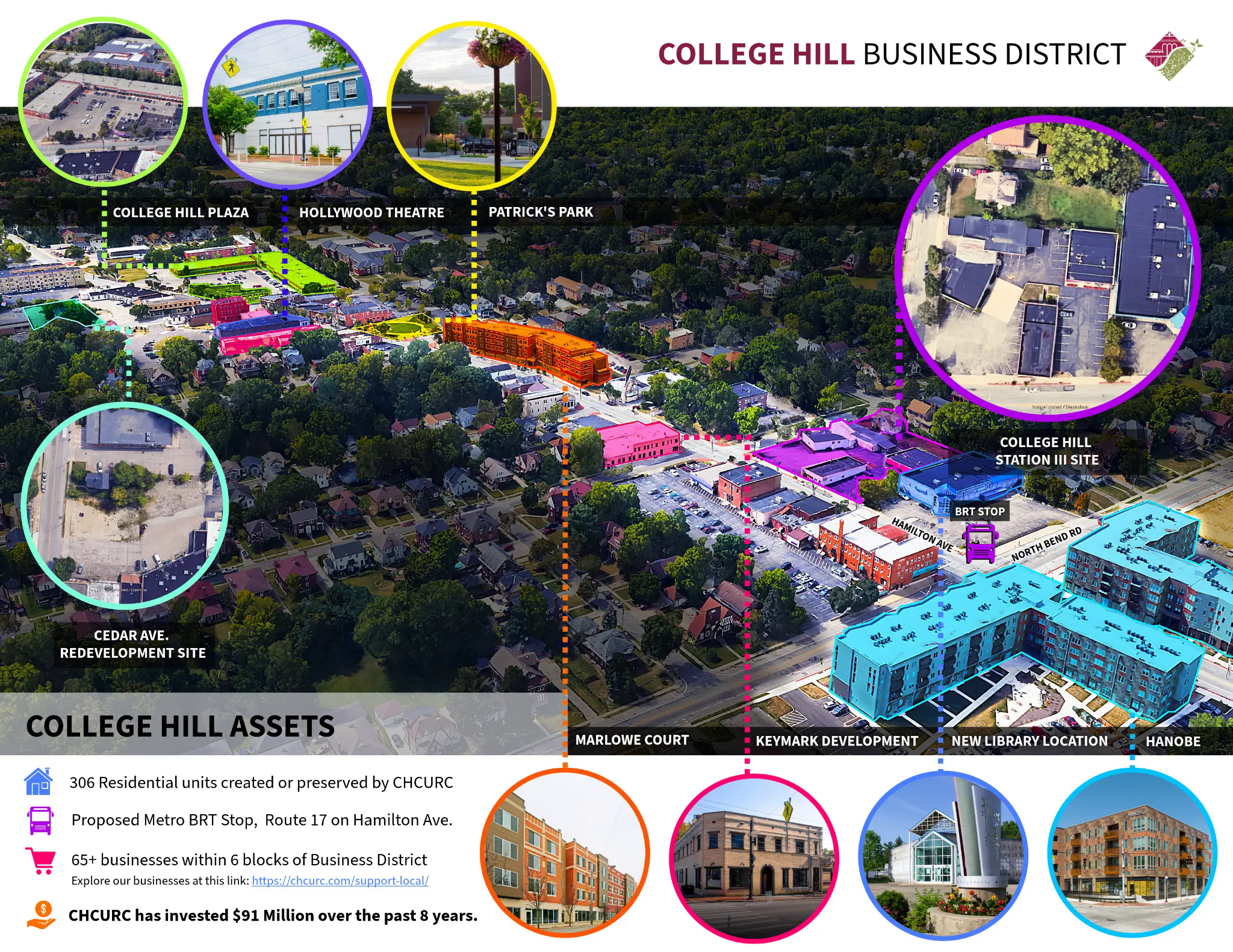 College Hill development map